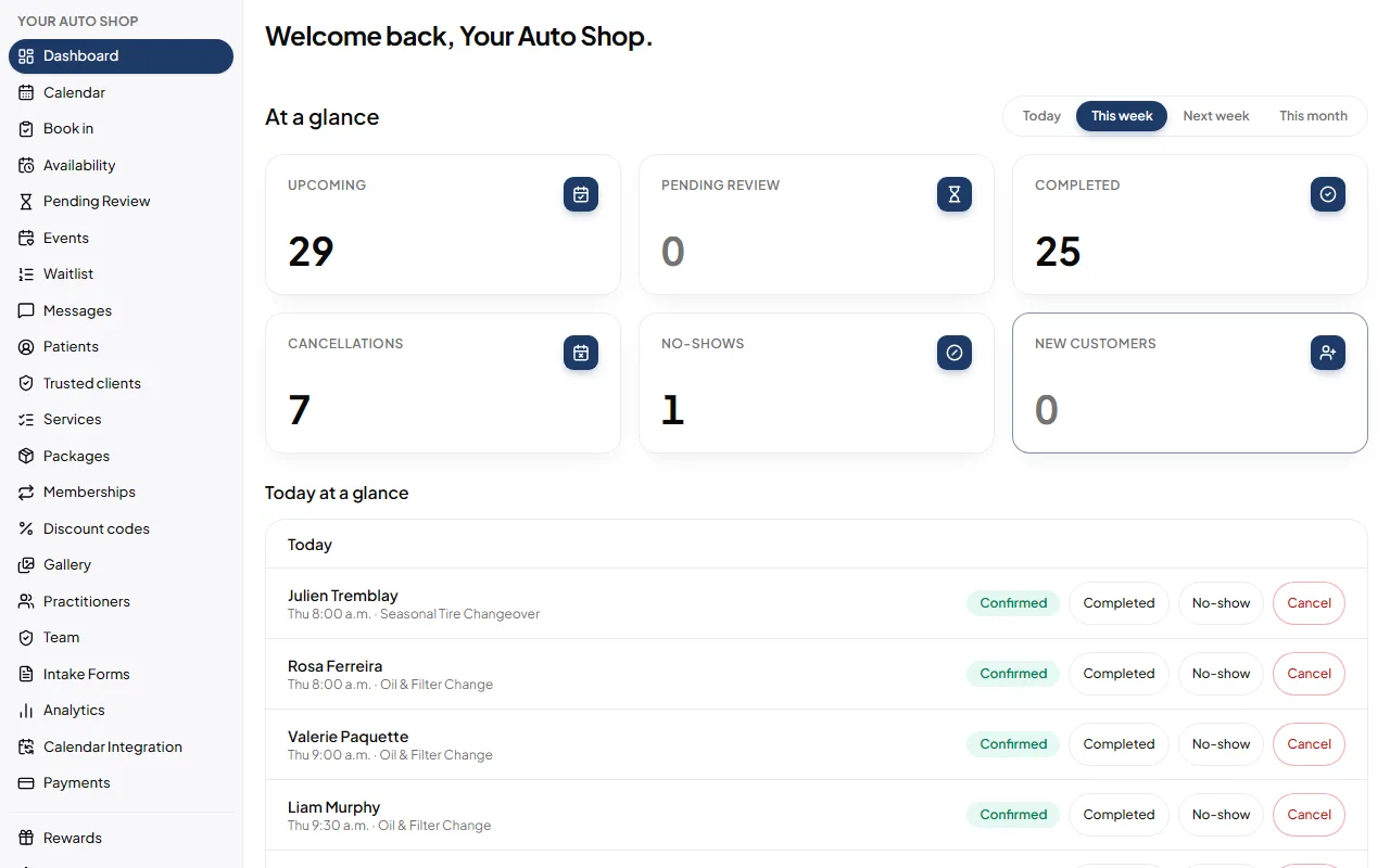 Your Auto Shop: Your day at a glance