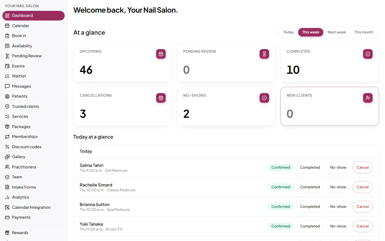 Your Nail Salon: Your day at a glance