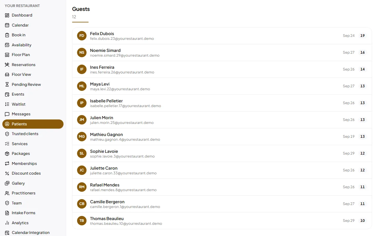 Your Restaurant: Every client, one record