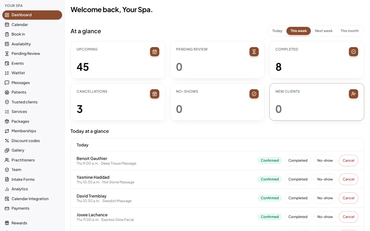 Your Spa: Your day at a glance