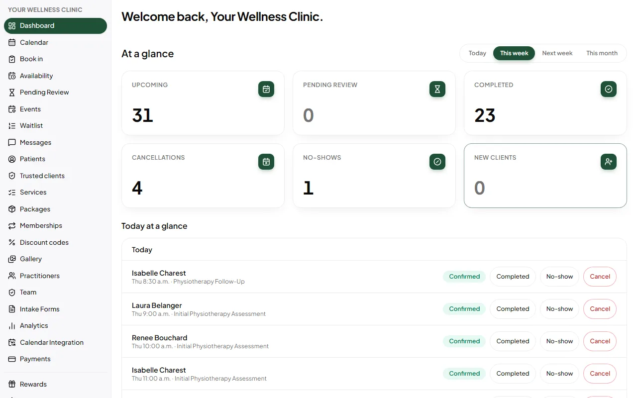 Your Wellness Clinic: Your day at a glance